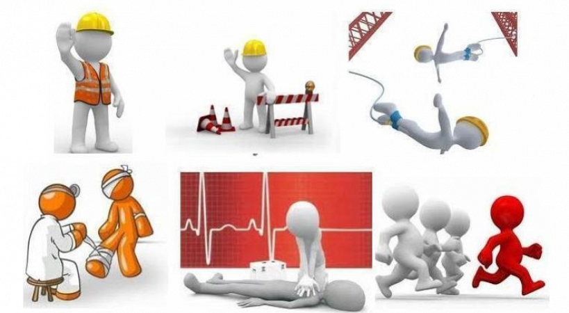 İşyerlerinde Acil Durumlar Hakkında Yönetmelik